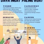 Ramalan Zodiak Karier: 5 Ciri Zodiak yang Akan Menikmati Usaha Keras Mereka Tahun 2025, Termasuk Scorpio dan Aries